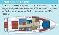 Nimbus 32 Coupe‘