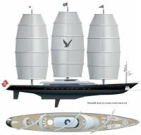 Общий вид и план парусности