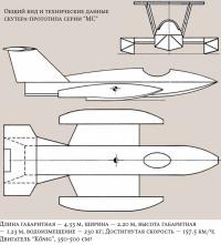 Общий вид и технические данные скутера-прототипа серии «МС»