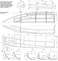 Обводы корпуса лодки