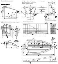 Основные детали приставки