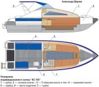 Планировка модифицированного катера «КС-700»