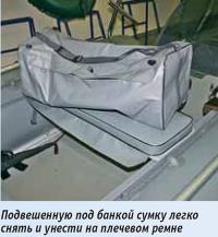 Подвешенную под банкой сумку легко снять и унести на плечевом ремне