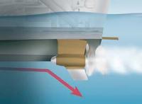 Пожалуй, «Проект Зевс» действительно лучше защищен от столкновений с подводными препятствиями