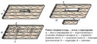 Ремонт обшивки вгладь — встык с подкладками