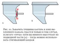 Рис. 10. Заварить трещины картера в зоне выхлопного канала