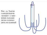 Рис. 12. Такую самодельную «кошку» с мягкими лапами легко освободить из камней
