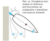 Рис. 17. Отодвигая нос лодки от причала боутрастером, не забывайте о вероятности навала кормой