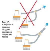 Рис. 18. Т-образный тройник создает излишнее сопротивление