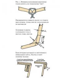 Рис. 1. Примеры исполнения некоторых узлов корпуса по технологии «СиС»