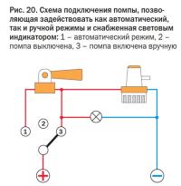 Рис. 20. Схема подключения помпы, позволяющая задействовать как автоматический, так и ручной режимы
