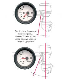 Рис. 2. Из-за большого наклона транца датчику «кажется», что мотор откинут
