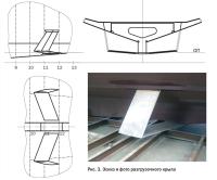 Рис. 3. Эскиз и фото разгрузочного крыла