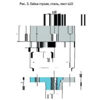 Рис. 3. Гайка глухая, сталь