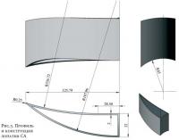 Рис. 3. Профиль и конструкция лопатки СА