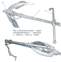 Рис. 5. Классика жанра — адмиралтейский якорь