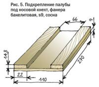 Рис. 5. Подкрепление палубы под носовой кнехт
