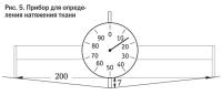 Рис. 5. Прибор для определения натяжения ткани