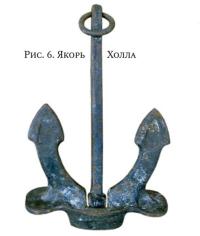 Рис. 6. Якорь Холла