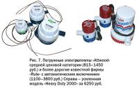Рис. 7. Погружные электропомпы «Attwood» средней ценовой категории (815–1450 руб.)