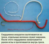 Сердцевина аккуратно вытягивается из троса