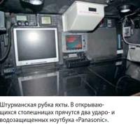 Штурманская рубка яхты