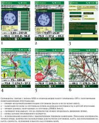 Скриншоты с экрана КПК и отображающие работу приемника GPS с популярными навигационными программами