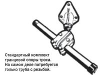 Стандартный комплект транцевой опоры троса
