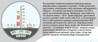 Так выглядит наиболее распространенная дальномерная шкала, видимая в окулярах