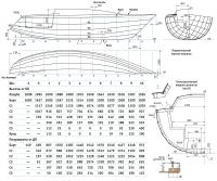 Теоретический чертеж корпуса