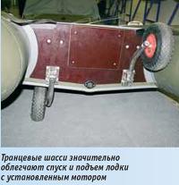 Транцевые шасси значительно облегчают спуск и подъем лодки с установленным мотором