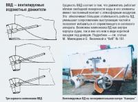 ВВД — вентилируемые водометные движители