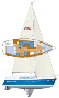 Яхта «Southerly 35 RS» – общий вид, план парусности и планировка салона